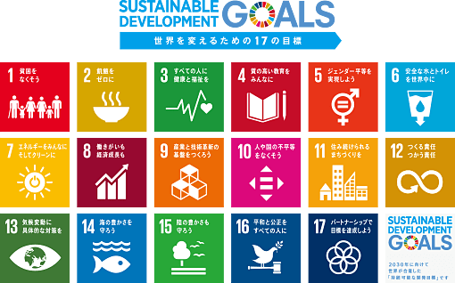 sustainable development goals 世界を変えるための17の目標